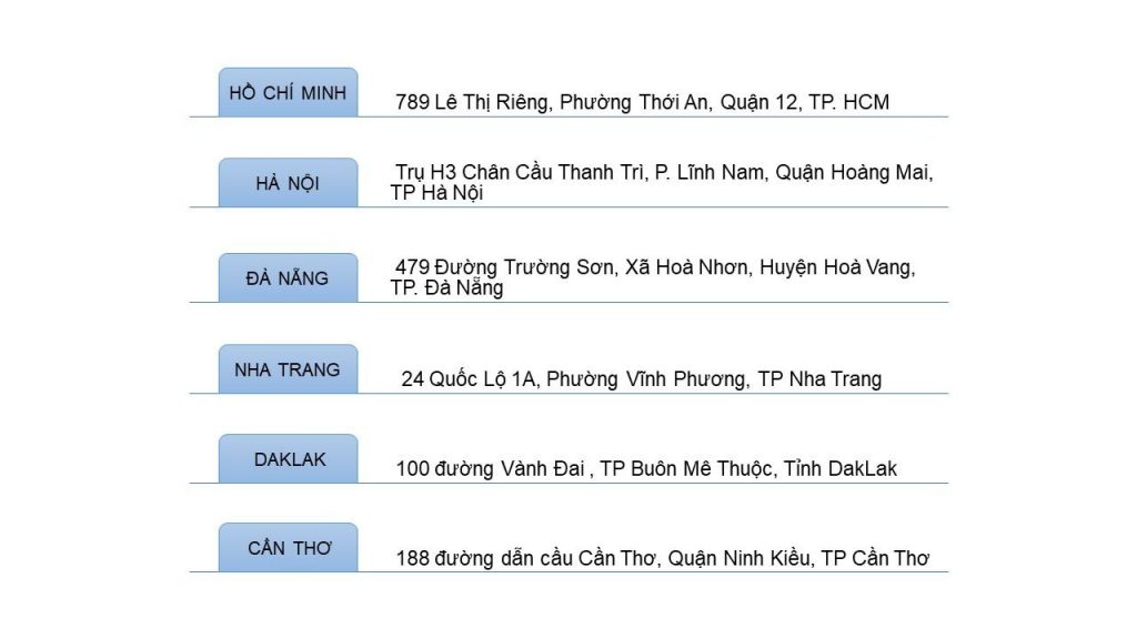 Xe Tải Trọng Tấn