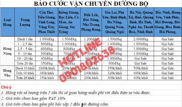 Xe Tải Trọng Tấn