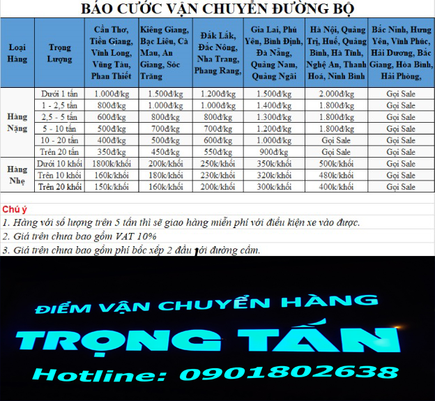 Xe Tải Trọng Tấn