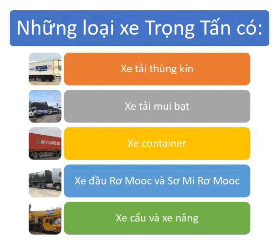 Xe Tải Trọng Tấn