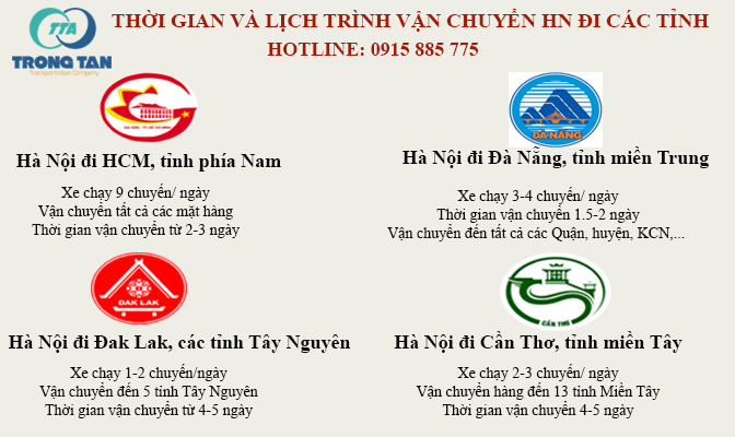 Thời gian và lịch trình vận chuyển của Chành xe Hà Nội Khánh Hòa