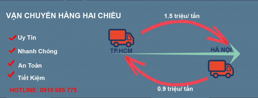 Xe Tải Trọng Tấn