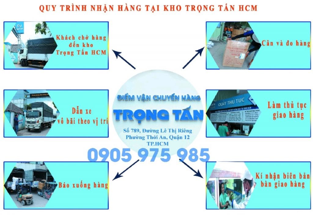 Xe Tải Trọng Tấn