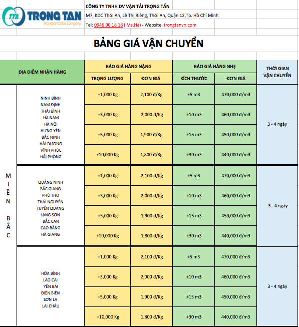 Xe Tải Trọng Tấn