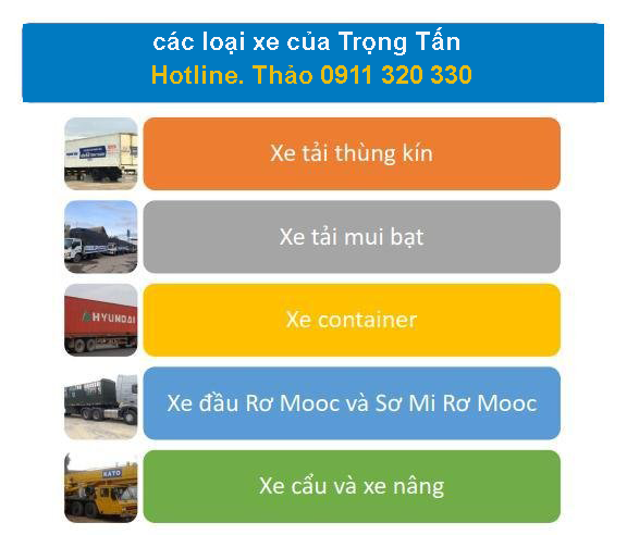 Xe Tải Trọng Tấn