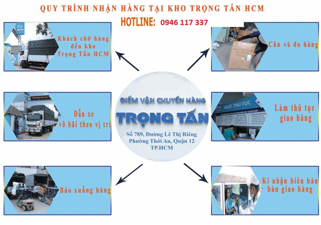 Xe Tải Trọng Tấn