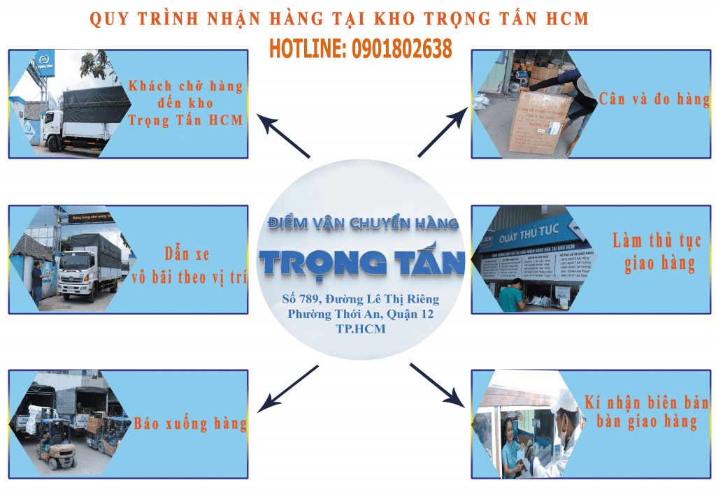 Xe Tải Trọng Tấn