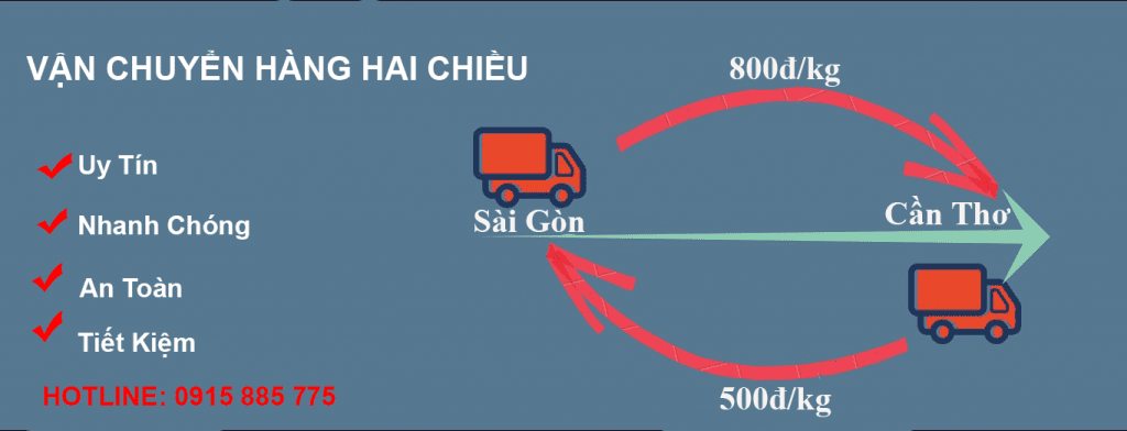 Xe Tải Trọng Tấn