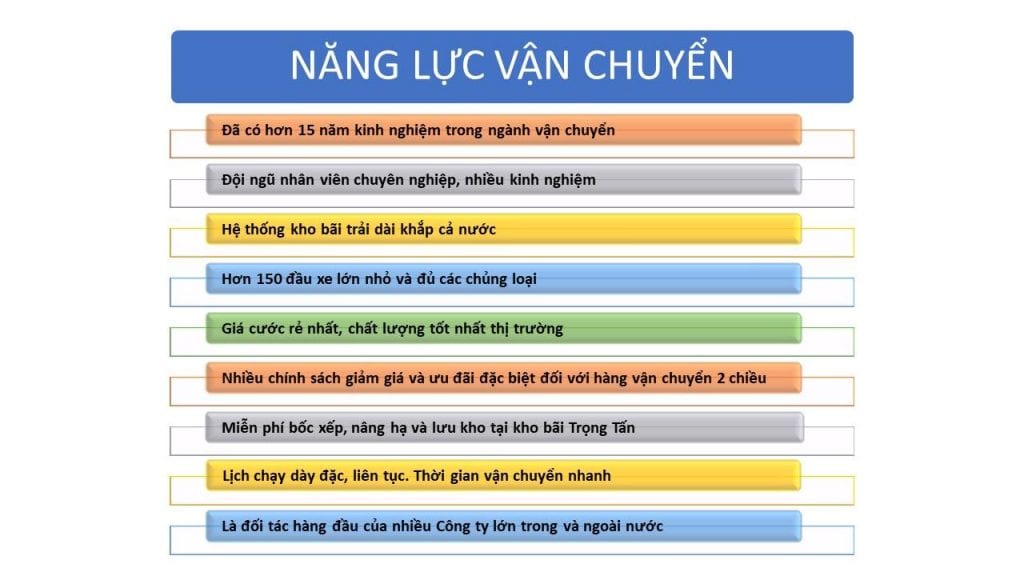 Xe Tải Trọng Tấn