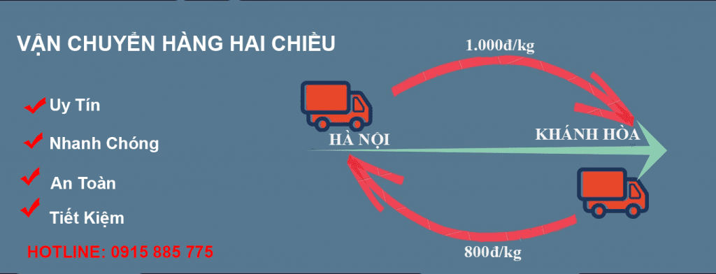 Xe Tải Trọng Tấn