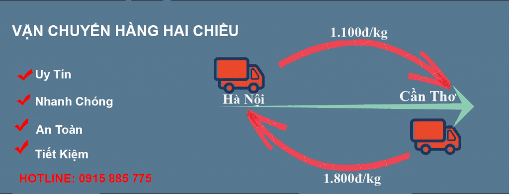 Xe Tải Trọng Tấn