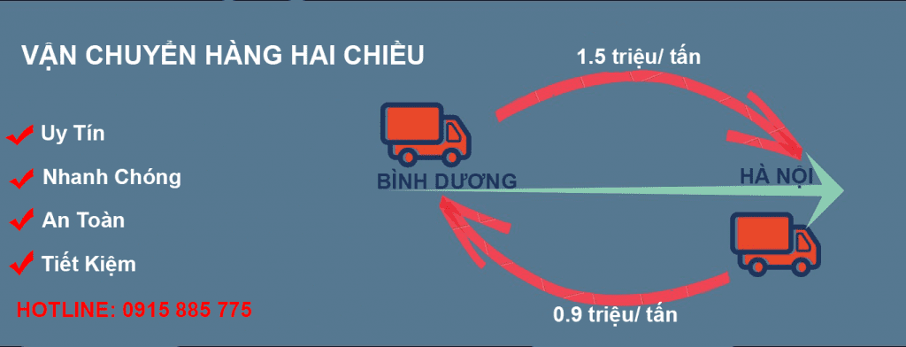 Xe Tải Trọng Tấn