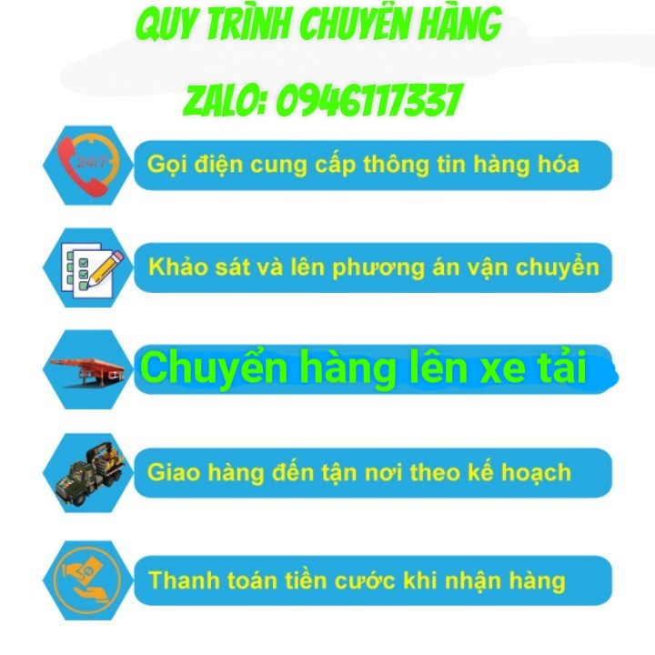Xe Tải Trọng Tấn
