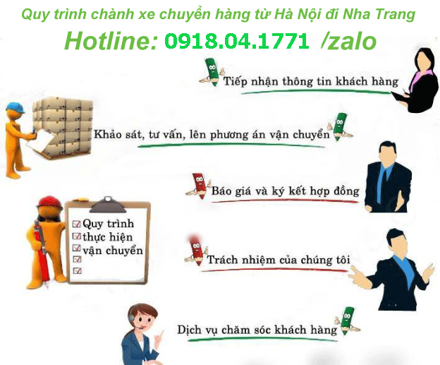 Xe Tải Trọng Tấn