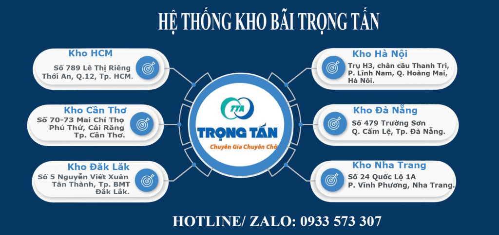 Xe Tải Trọng Tấn