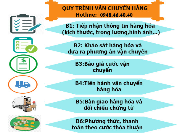 Xe Tải Trọng Tấn