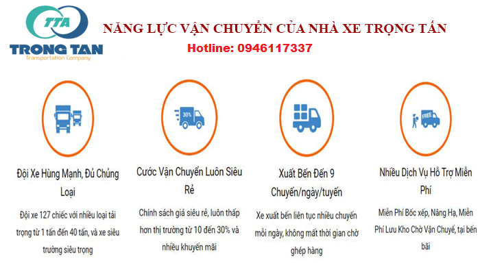 Xe Tải Trọng Tấn