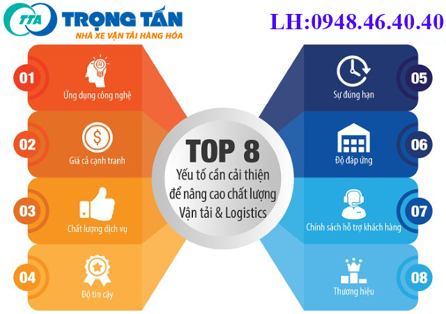 Xe Tải Trọng Tấn