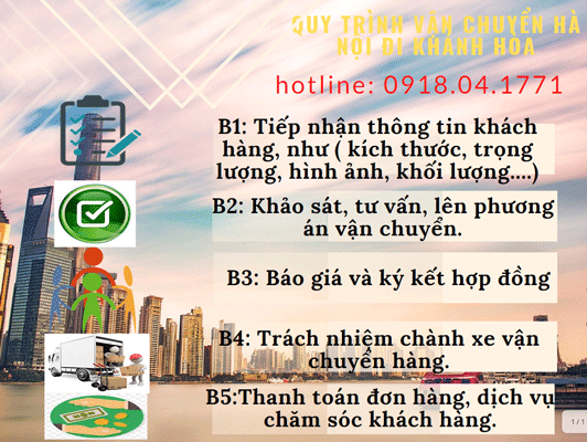 Chành xe chuyên ghép hàng Hà Nội đi Khánh Hòa. 2 Quy trình chuyển hàng Hà Nội đi Khánh Hòa Nha Trang