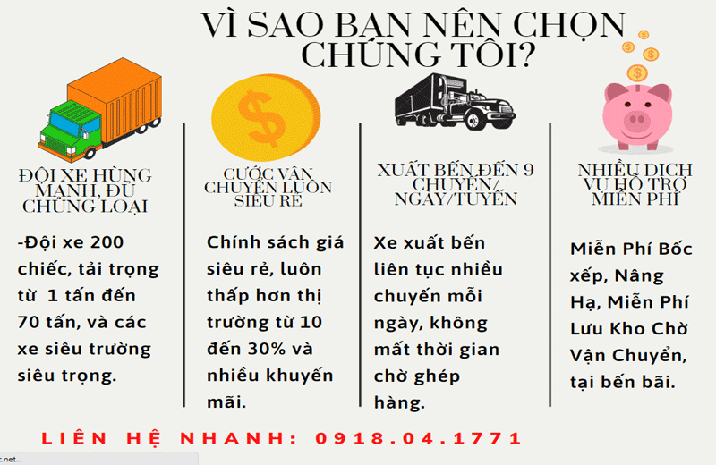 Xe Tải Trọng Tấn