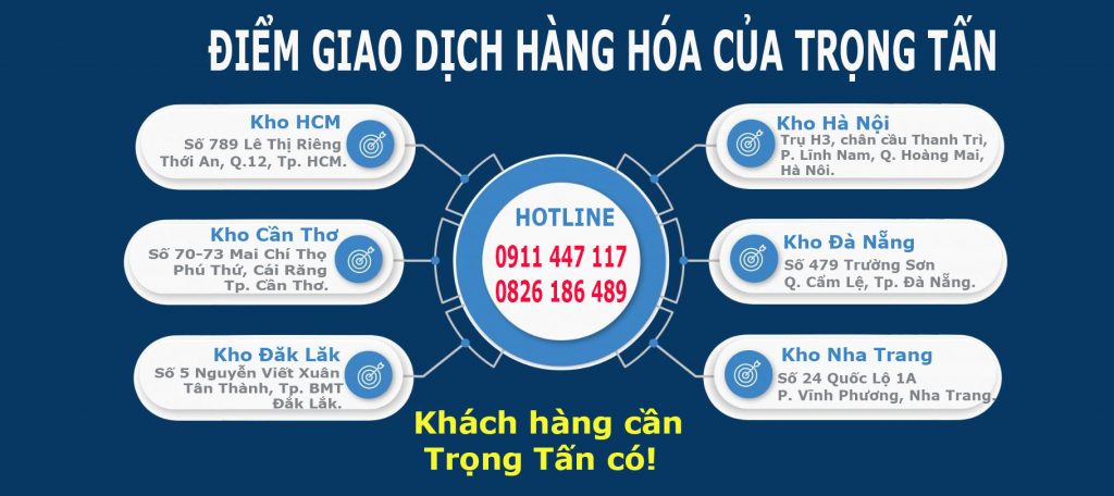 Xe Tải Trọng Tấn