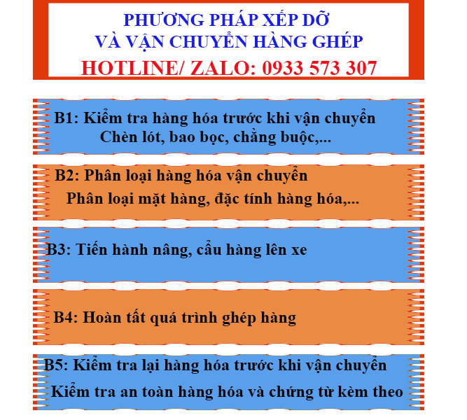 Xe Tải Trọng Tấn