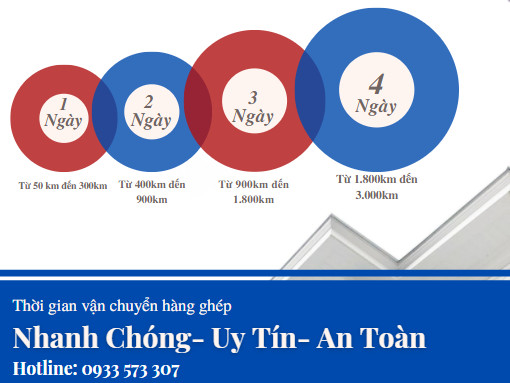 Xe Tải Trọng Tấn