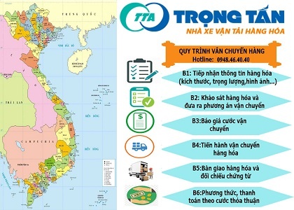 Xe Tải Trọng Tấn