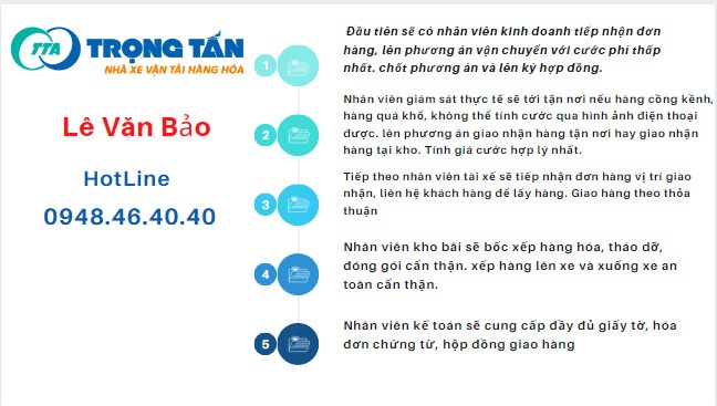 Gửi Hàng Đà Nẵng Đi Vĩnh Long quy trinh giao nhận hàng bên nhà xe