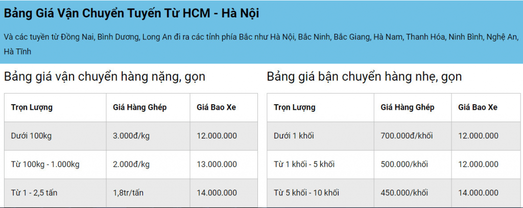 Thuê xe tải vận chuyển hàng đi Ninh Thuận 2 image 2