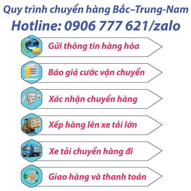 Xe Tải Trọng Tấn