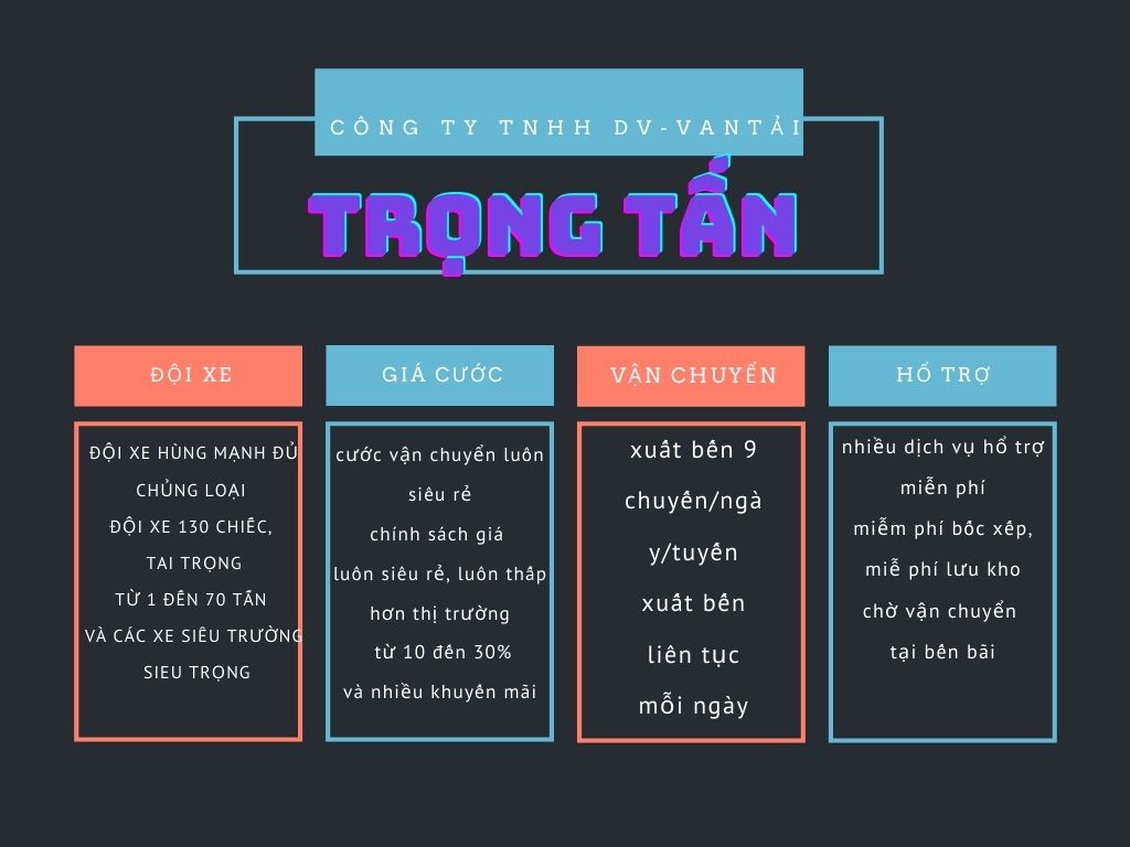 Xe Tải Trọng Tấn