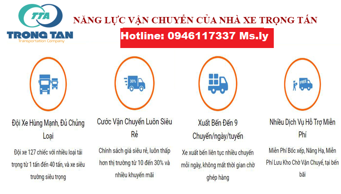 Xe Tải Trọng Tấn