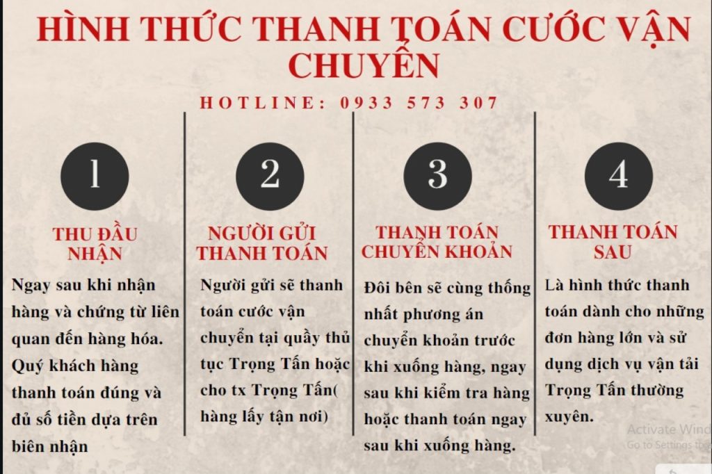 Hình thức thanh toán cước Tiền Giang đi Nha Trang