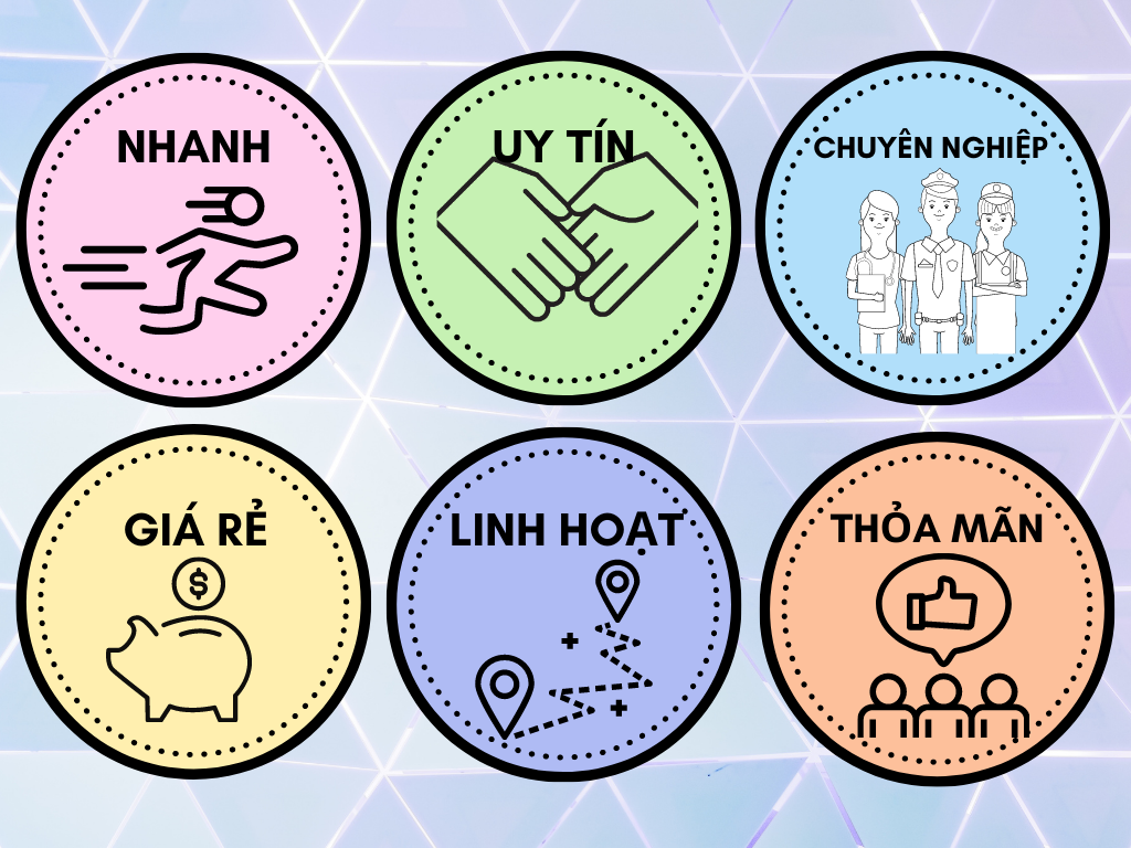 yếu tố chọn Trọng Tấn làm đối tác vận chuyển hàng đi Nha Trang