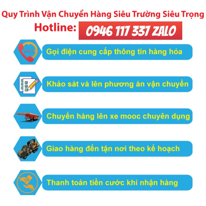 Xe Tải Trọng Tấn
