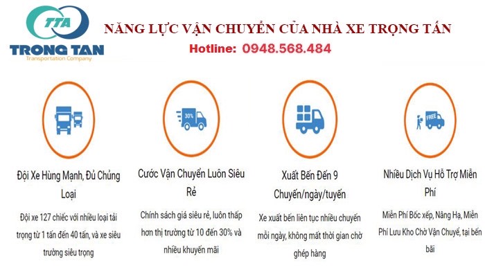 Chành xe gửi hàng Đaklak đi Đà Nẵng uy tín