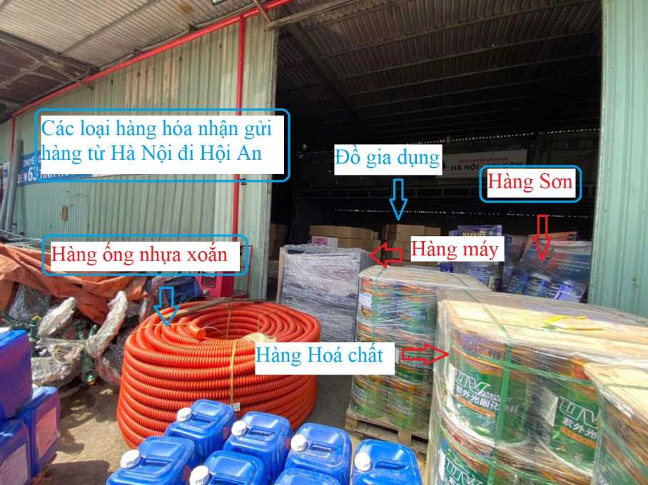 Gửi hàng từ Hà Nội đi Hội An